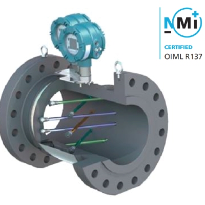 Transus Ultrasonic Gas UIM-4F Duo Series Flowmeter
